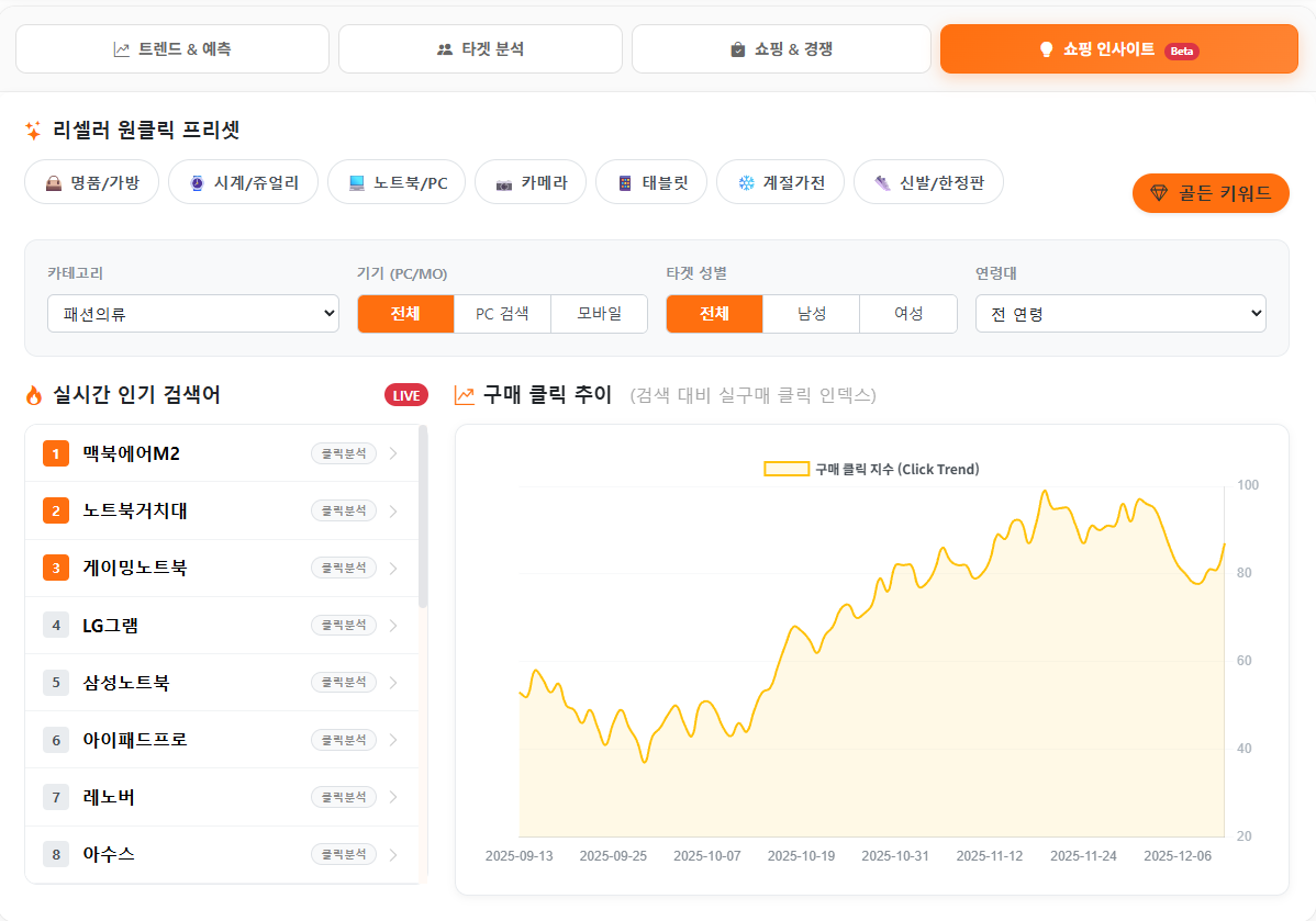 당근마켓 크롤링 분석 리포트 2