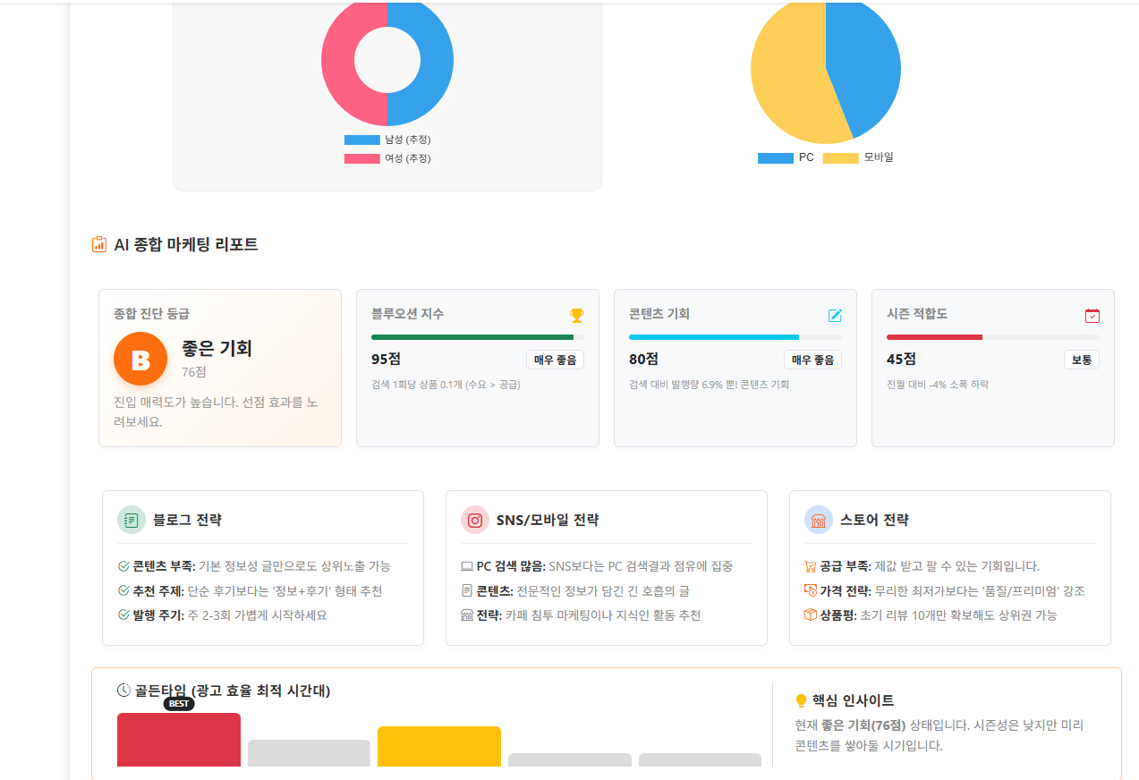 당근마켓 크롤링 분석 리포트 3